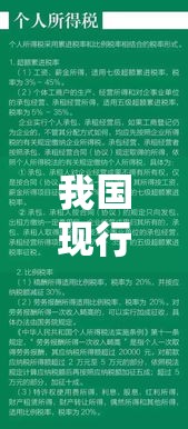 我国现行税率大盘点：个人所得税到消费税全解析