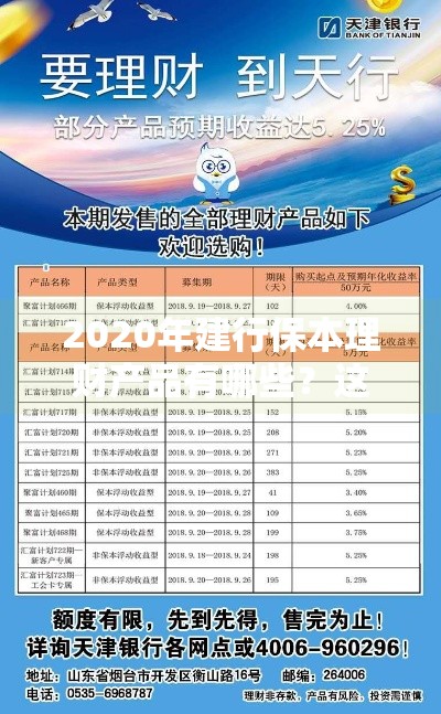 2020年建行保本理财产品有哪些?这三款最值得关注 2020年建行保本理财产品有哪些?这三款最值得关注