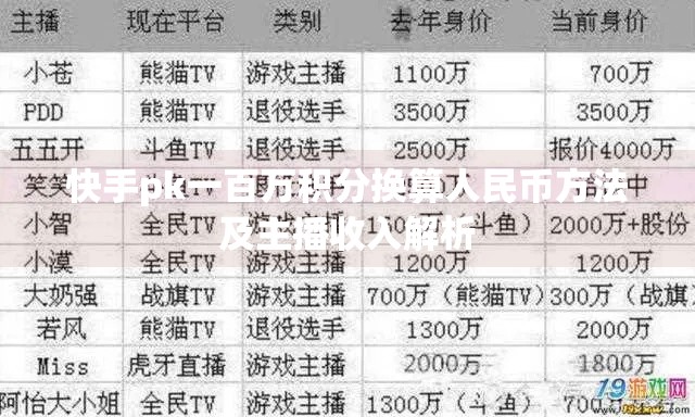 网贷多借多贷必看攻略：如何安全周转资金避坑指南
