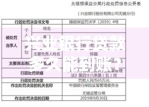 兴业银行贷款多久能到账？流程步骤和避坑指南全解析