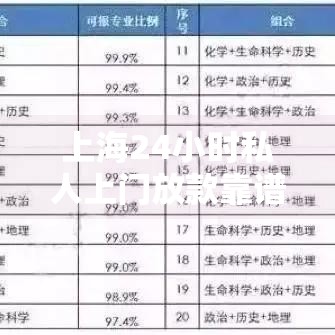 上海24小时私人上门放款靠谱吗？这几点避坑指南必须收藏！