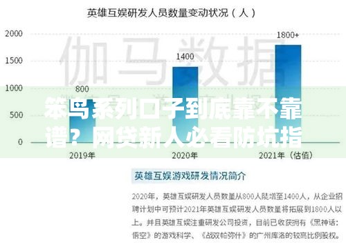 笨鸟系列口子到底靠不靠谱？网贷新人必看防坑指南