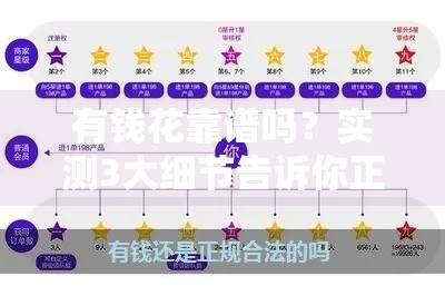 有钱花靠谱吗？实测3大细节告诉你正规平台怎么选！