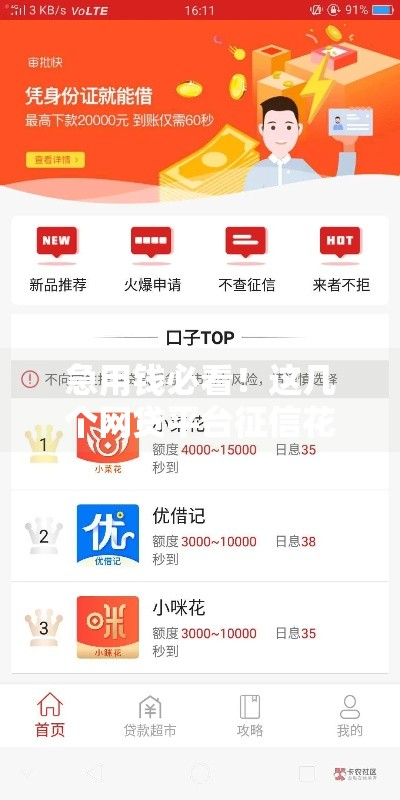 急用钱必看！这几个网贷平台征信花也能借到款