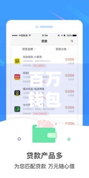 百万钱包的口子到底在哪？手把手教你找到靠谱网贷渠道