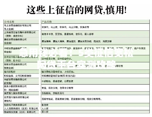 急用钱必看！5类征信宽松网贷平台实测攻略