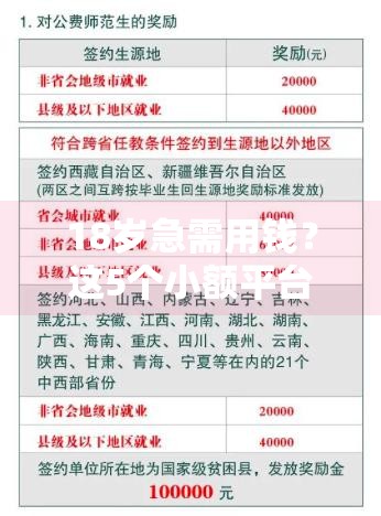 18岁急需用钱？这5个小额平台门槛低、放款快，试试这些正规渠道！