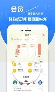 大圣系列口子哪些能下款？实测盘点5个靠谱平台，避坑指南速看！