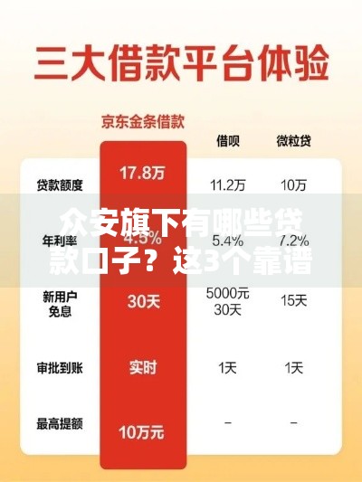 众安旗下有哪些贷款口子？这3个靠谱推荐值得一试！