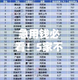急用钱必看!5家不查综合评分的网贷平台盘点 急用钱必看!5家不查综合评分的网贷平台盘点