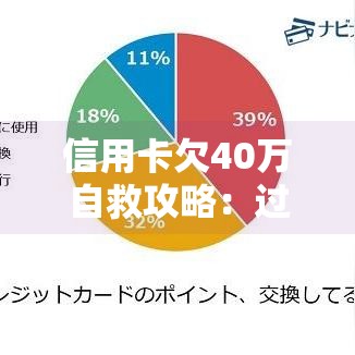 信用卡欠40万自救攻略：过来人教你三步摆脱债务泥潭