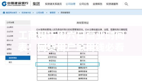 工商银行周六日营业时间表！网贷用户急用钱必看的3个知识点