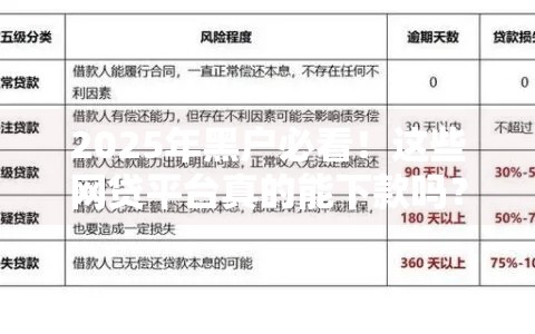 2025年黑户必看！这些网贷平台真的能下款吗？实测避坑指南