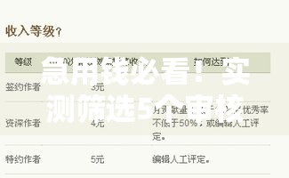 急用钱必看！实测筛选5个审核宽松、快速到账的网贷平台