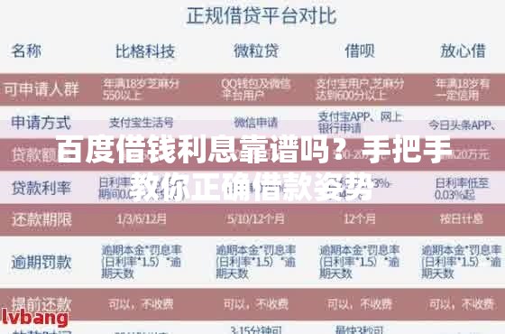 百度借钱利息靠谱吗？手把手教你正确借款姿势
