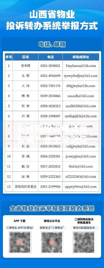 碧桂园投诉电话真管用？业主亲测后这样说