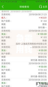 急需用钱必看！这10个分期商城100%出额度 真实评测+申请攻略