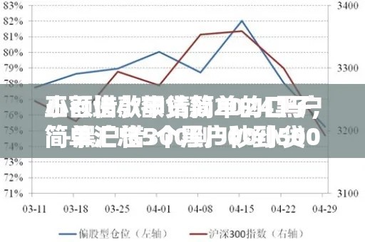 小额借款申请简单的口子,简单汇总5个黑户秒到500的口子