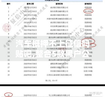 汽车抵押不上征信吗贴吧,整合5款黑户公积金贷款的口子