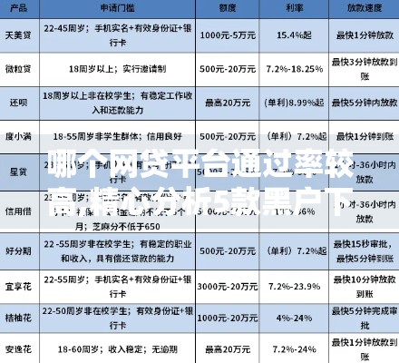 哪个网贷平台通过率较高,精心分析5款黑户下款口子1000