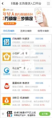 2025网贷黑花口子入口,值得收藏的5个黑户芝麻分低秒下口子