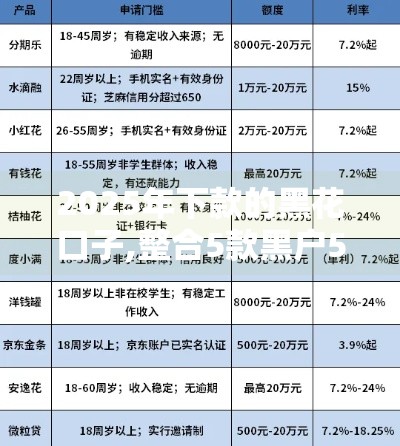 2025年下款的黑花口子,整合5款黑户500口子免审核