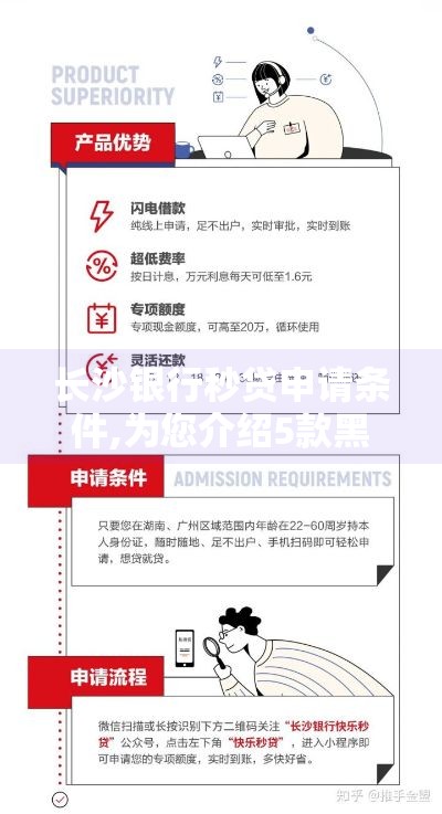 长沙银行秒贷申请条件,为您介绍5款黑户口子做了不用还
