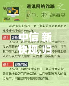 中信 新快现,归纳整理5个黑户下贷口子