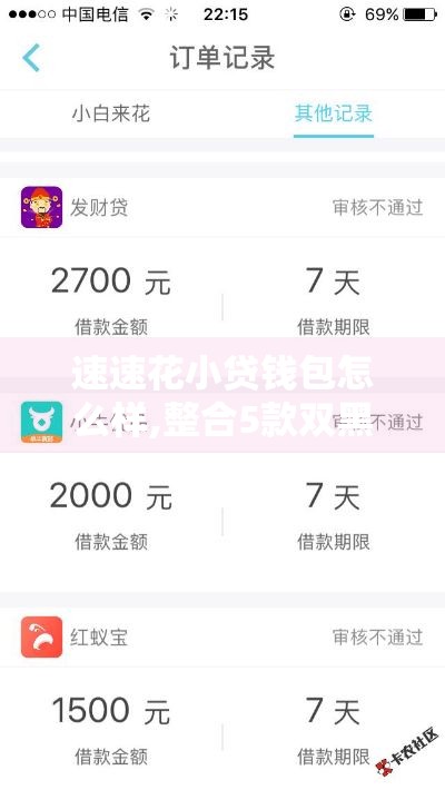 速速花小贷钱包怎么样,整合5款双黑户最新网贷口子