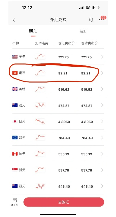 一港币等于多少人民币？港币现在能兑换多少人民币？